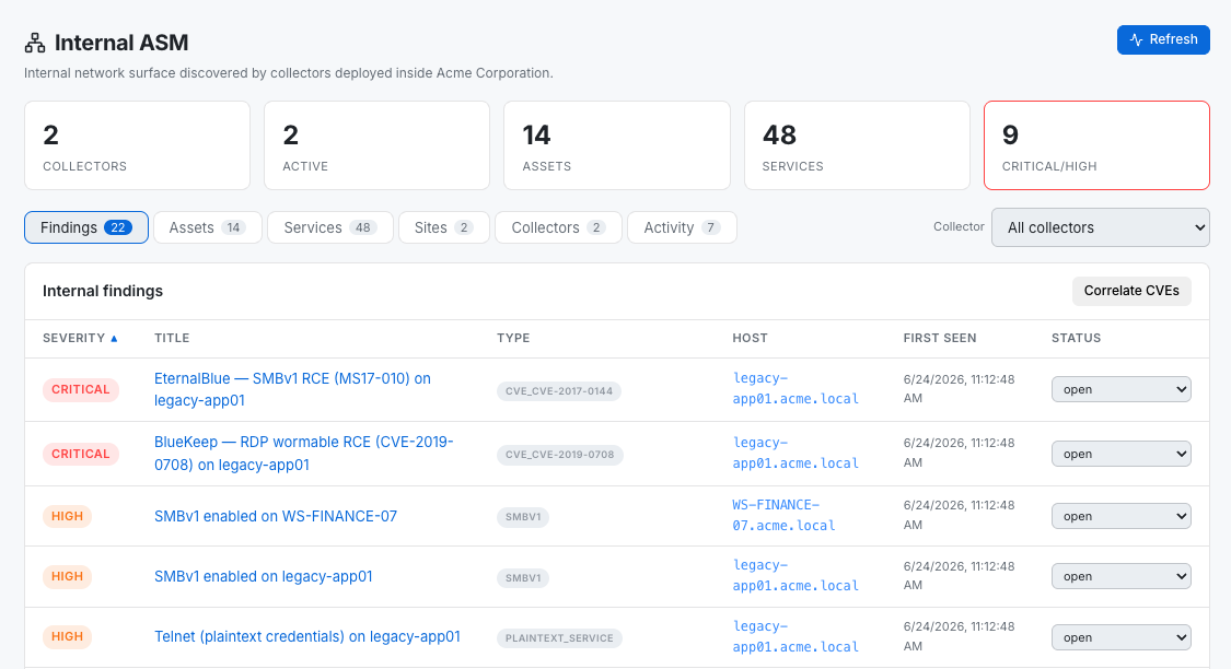 Isaphia Internal ASM dashboard showing collectors, internal assets and services, and critical findings like EternalBlue and BlueKeep on legacy systems