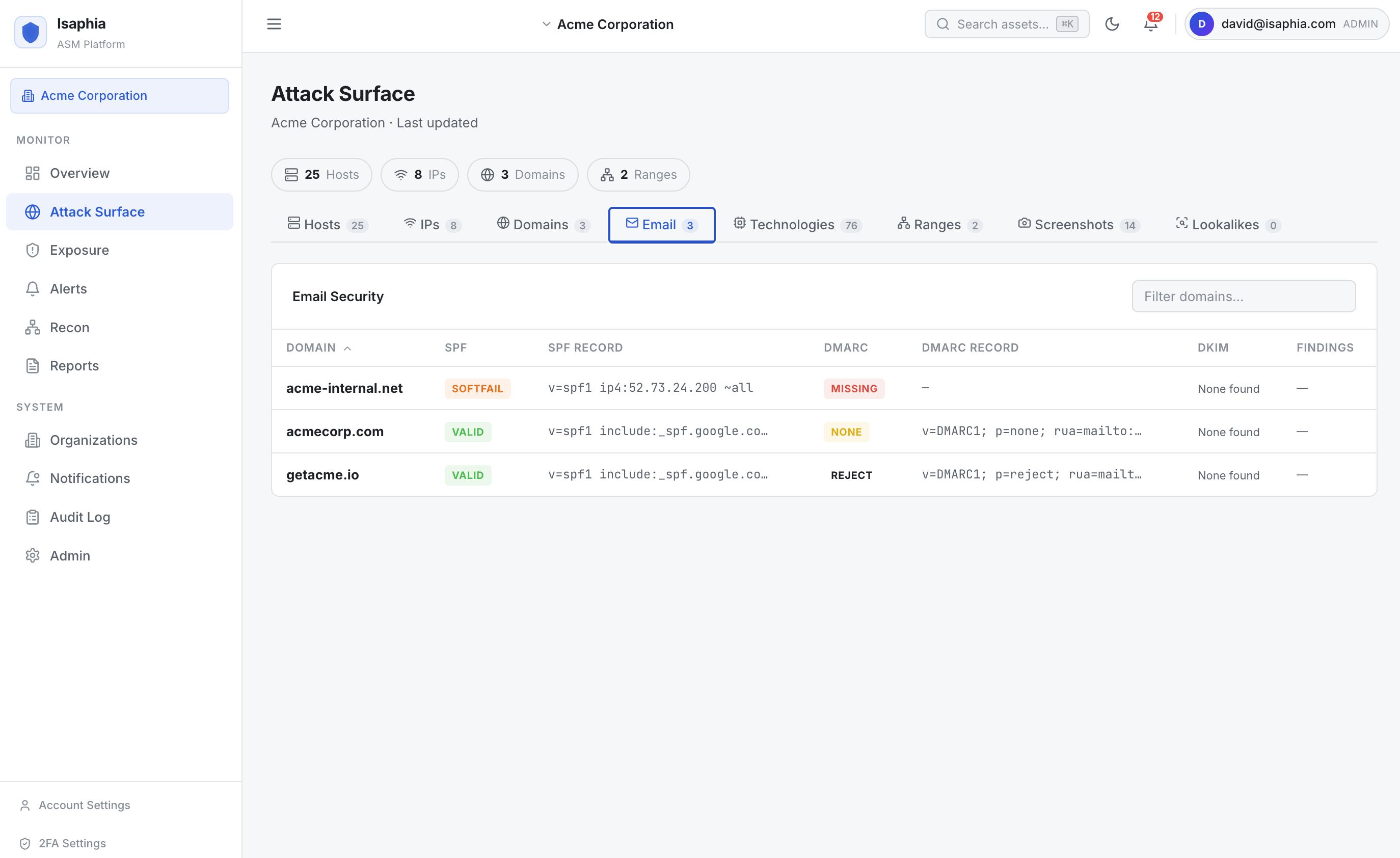 Isaphia ASM Email Security view showing SPF, SPF record, DMARC, DMARC record, and DKIM posture for three Acme Corporation domains.