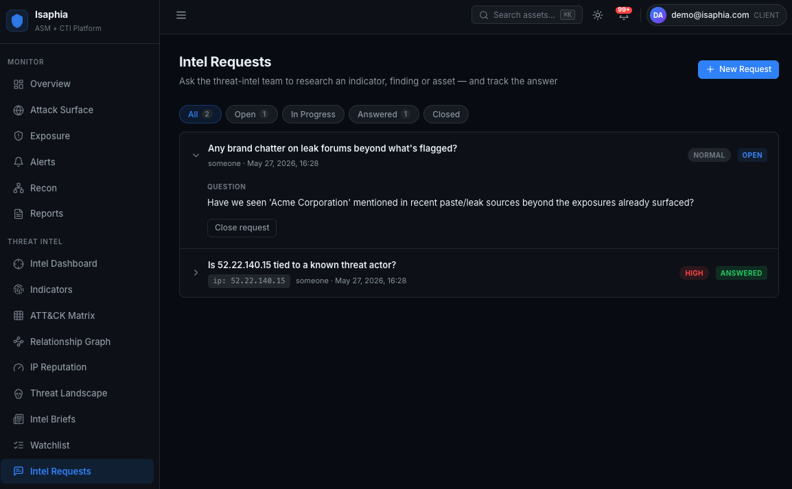 Isaphia CTI Intel Requests page showing two analyst RFIs for Acme Corporation — one open, one answered — with status filters and a New Request button.